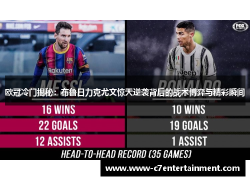 欧冠冷门揭秘：布鲁日力克尤文惊天逆袭背后的战术博弈与精彩瞬间
