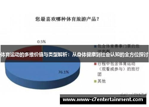 体育运动的多维价值与类型解析：从身体健康到社会认知的全方位探讨