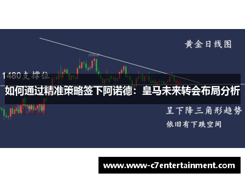 如何通过精准策略签下阿诺德：皇马未来转会布局分析