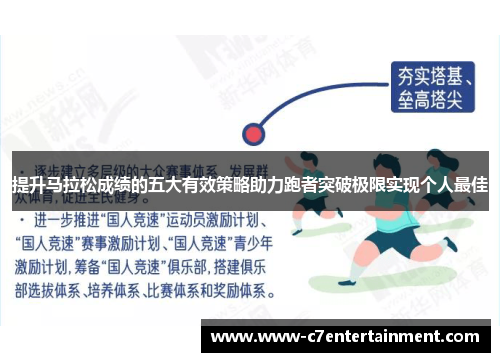 提升马拉松成绩的五大有效策略助力跑者突破极限实现个人最佳