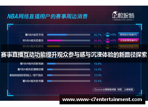 赛事直播互动功能提升观众参与感与沉浸体验的新路径探索