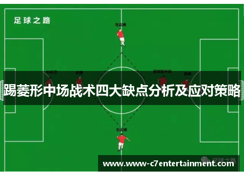 踢菱形中场战术四大缺点分析及应对策略