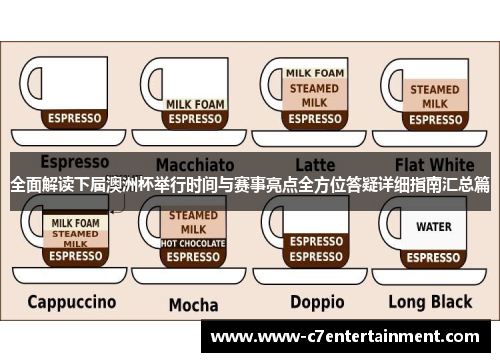 全面解读下届澳洲杯举行时间与赛事亮点全方位答疑详细指南汇总篇