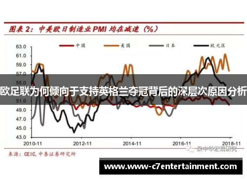 欧足联为何倾向于支持英格兰夺冠背后的深层次原因分析