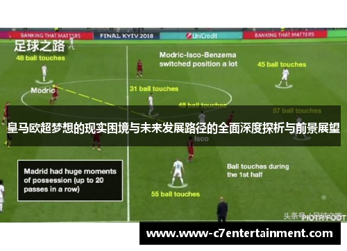 皇马欧超梦想的现实困境与未来发展路径的全面深度探析与前景展望