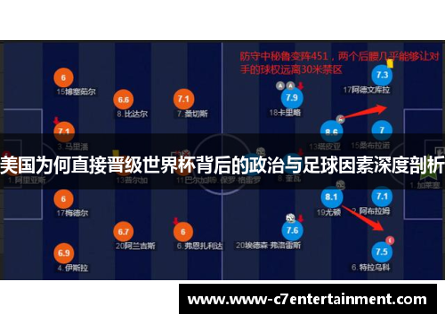 美国为何直接晋级世界杯背后的政治与足球因素深度剖析