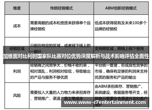 加维面对比利时国家队比赛对位优势深度解析与战术影响评估全面性