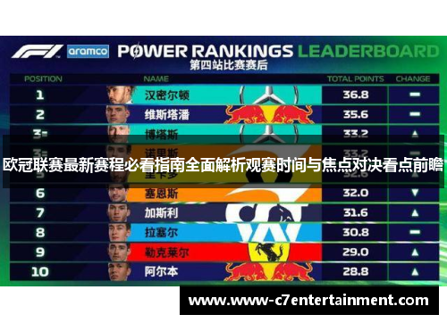 欧冠联赛最新赛程必看指南全面解析观赛时间与焦点对决看点前瞻
