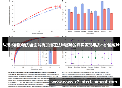 从技术到影响力全面解析加维在法甲赛场的真实表现与战术价值成长