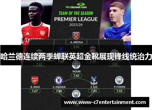 哈兰德连续两季蝉联英超金靴展现锋线统治力