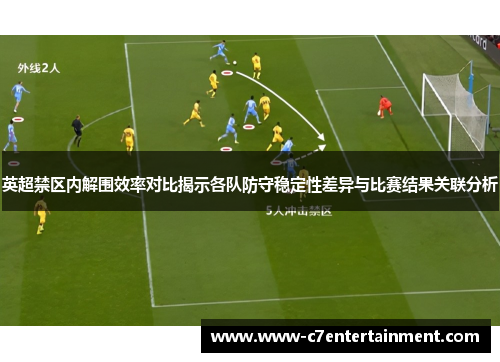 英超禁区内解围效率对比揭示各队防守稳定性差异与比赛结果关联分析